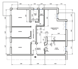 Stato di fatto Stato di fatto