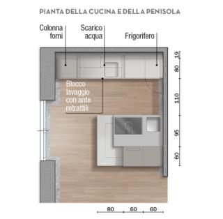 planimetria cucina