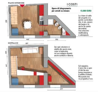 planimetria 45 mq planimetria 45 mq