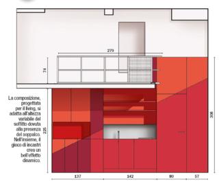 progetto cucina progetto cucina