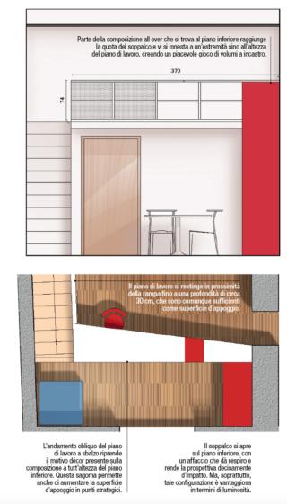 progetto soppalco progetto soppalco