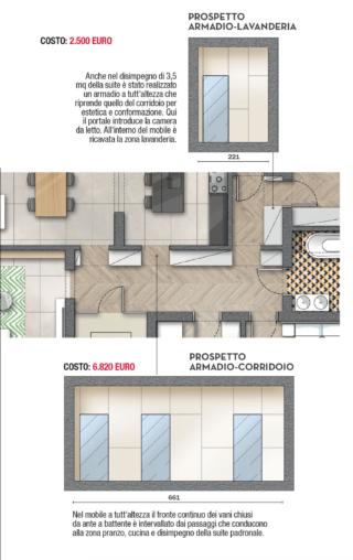 prospetto-lavanderia-e-armadio prospetto-lavanderia-e-armadio