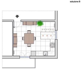 Soluzione B