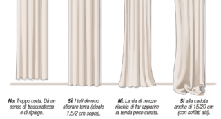 Da sinistra: No. Troppo corta. Dà un senso di trascuratezza  e di ripiego.. Sì. I teli devono sfiorare terra (ideale 1,5/2 cm sopra). . Nì. La via di mezzo rischia di far apparire  la tenda poco curata.. Sì alla caduta  anche di 15/20 cm  (con soffitti alti). Da sinistra: No. Troppo corta. Dà un senso di trascuratezza  e di ripiego.. Sì. I teli devono sfiorare terra (ideale 1,5/2 cm sopra). . Nì. La via di mezzo rischia di far apparire  la tenda poco curata.. Sì alla caduta  anche di 15/20 cm  (con soffitti alti).
