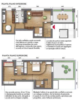 planimetria casa 130 mq planimetria casa 130 mq