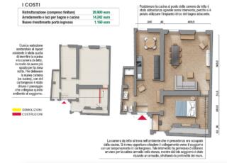 planimetria casa 80 mq planimetria casa 80 mq