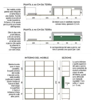 progetto boiserie progetto boiserie