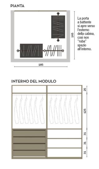 progetto cabina armadio progetto cabina armadio