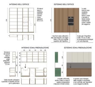 progetto cucina progetto cucina