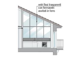 vetrata cucina vetrata cucina