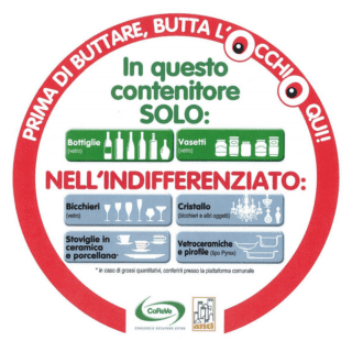 Cosa conferire nel vetro. Infografica di CoReVe Cosa conferire nel vetro. Infografica di CoReVe