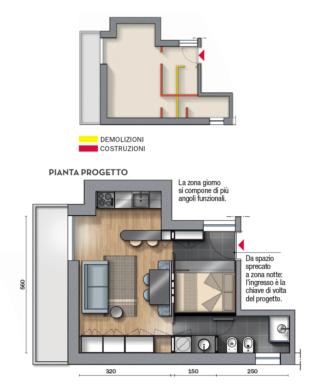 planimetria 27 mq planimetria 27 mq