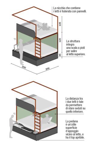 progetto letti progetto letti