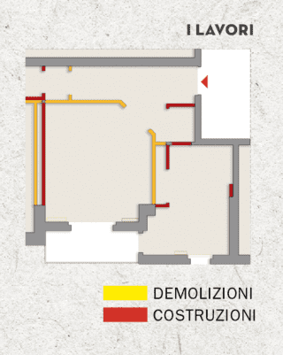 Progetto n. 2: i lavori Progetto n. 2: i lavori