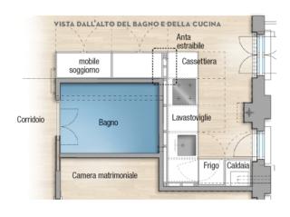 planimetria cucina planimetria cucina