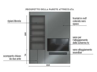 prospetto parete prospetto parete