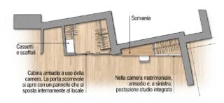 planimetria cabina rmadio planimetria cabina rmadio