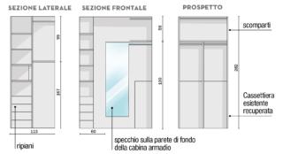 progetto cabina armadio progetto cabina armadio