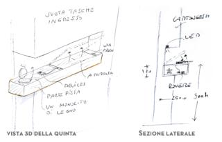 progetto ingresso progetto ingresso