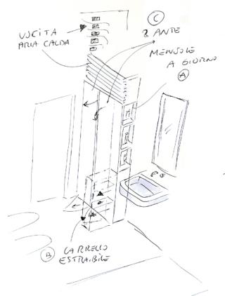 progetto lavanderia progetto lavanderia