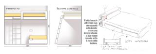 progetto letto a castello progetto letto a castello