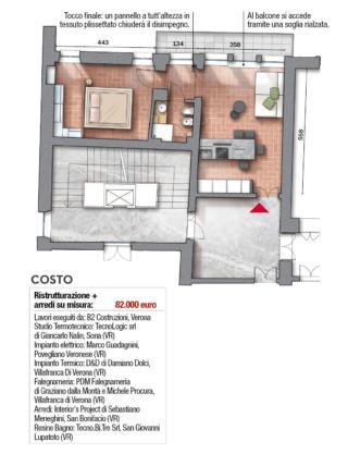 planimetria 48 mq planimetria 48 mq