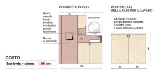 progetto bagno progetto bagno