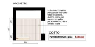 testata letto testata letto