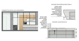 progetto cucina progetto cucina