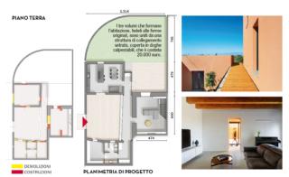 planimetria piano terra planimetria piano terra
