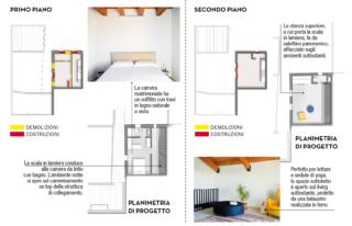 planimetria primo e secondo piano planimetria primo e secondo piano