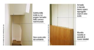 progetto-scala