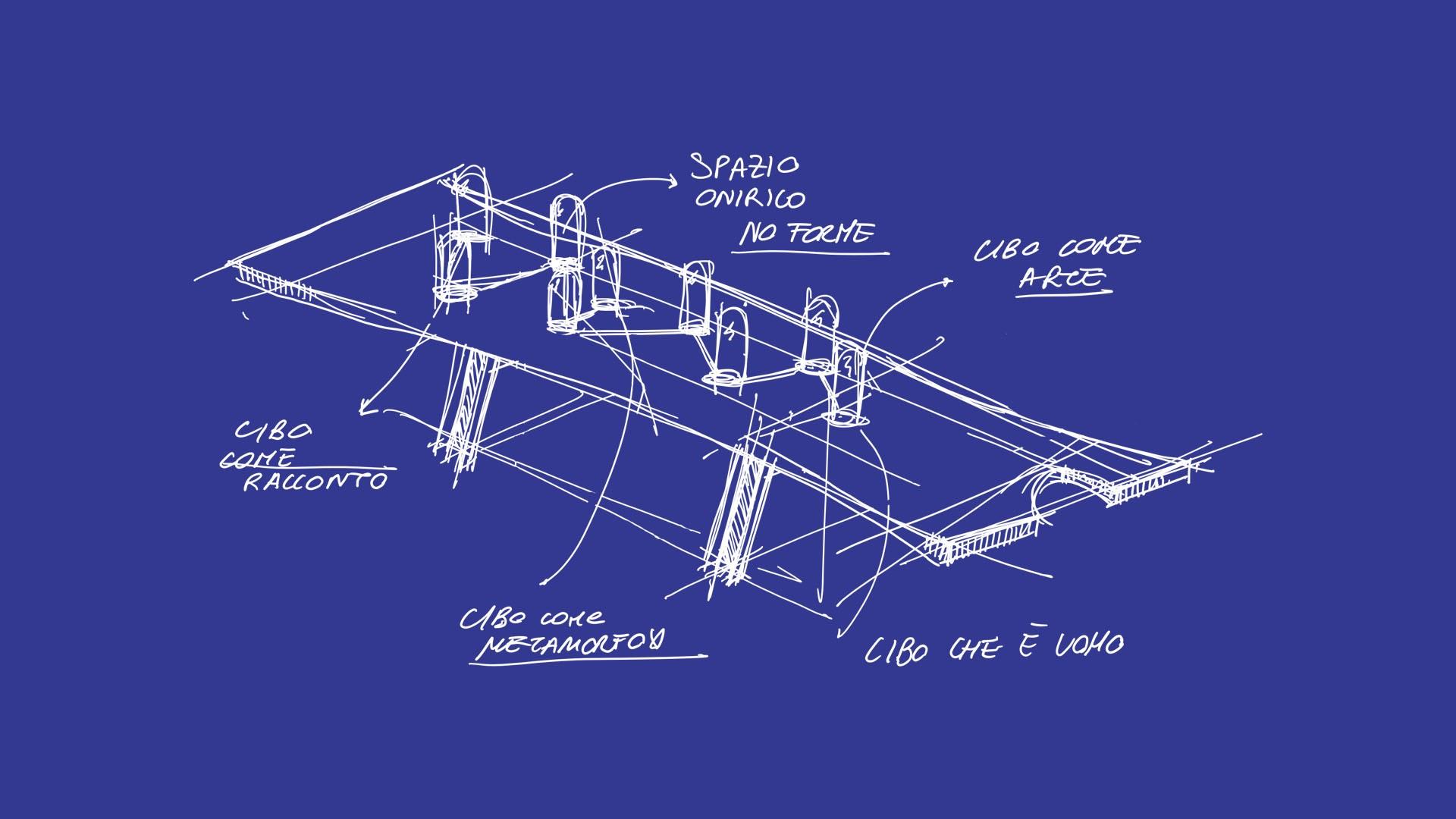 NABA, Antropocena, schizzo del progetto NABA, Antropocena, schizzo del progetto