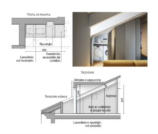 lavanderia e ripostiglio lavanderia e ripostiglio