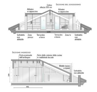 opere strutturali opere strutturali