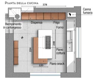 planimetria cucina planimetria cucina