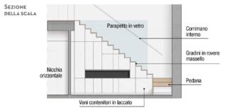 progetto mobile scala progetto mobile scala