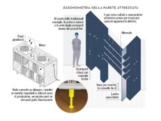 progetto parete attrezzata