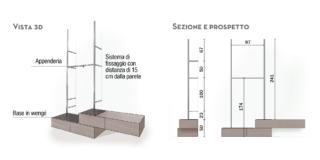 progetto servomuto progetto servomuto