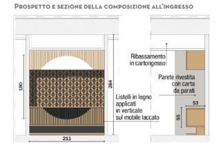 prospetto mobile ingresso prospetto mobile ingresso