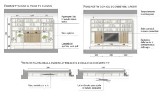 prospetto mobile tv prospetto mobile tv