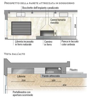 prospetto parete attrezzata soggiorno prospetto parete attrezzata soggiorno