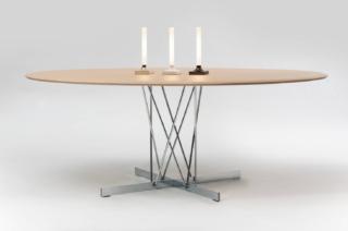 Il tavolo rotondo Viscount of Wood di Kartell ha una linea senza tempo e un aspetto leggero, sottolineato dal top sottile, realizzato in frassino chiaro, sorretto da una gamba centrale composta da sottili elementi in metallo lucido che ricordano il gioco dello Shanghai. È disponibile in cinque misure. www.kartell.com/IT Il tavolo rotondo Viscount of Wood di Kartell ha una linea senza tempo e un aspetto leggero, sottolineato dal top sottile, realizzato in frassino chiaro, sorretto da una gamba centrale composta da sottili elementi in metallo lucido che ricordano il gioco dello Shanghai. È disponibile in cinque misure. www.kartell.com/IT