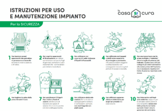 Il vademecum della campagna Casa Sì Sicura di Prosiel. Il vademecum della campagna Casa Sì Sicura di Prosiel.