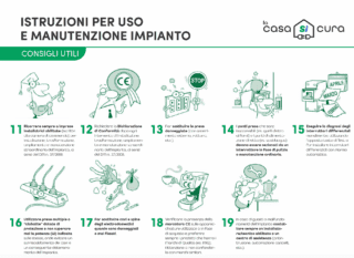 Il vademecum della campagna Casa Sì Sicura di Prosiel. Il vademecum della campagna Casa Sì Sicura di Prosiel.
