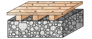 avvitare assi alla panchina