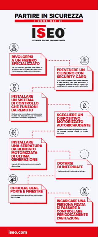 consigli di Iseo sulla sicurezza della casa consigli di Iseo sulla sicurezza della casa