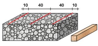 creare seduta della panchina
