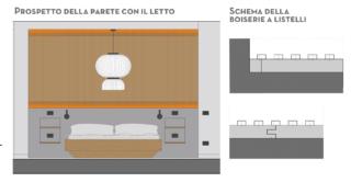 progetto camera progetto camera