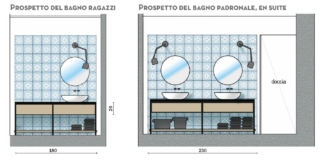 prospetto bagno prospetto bagno